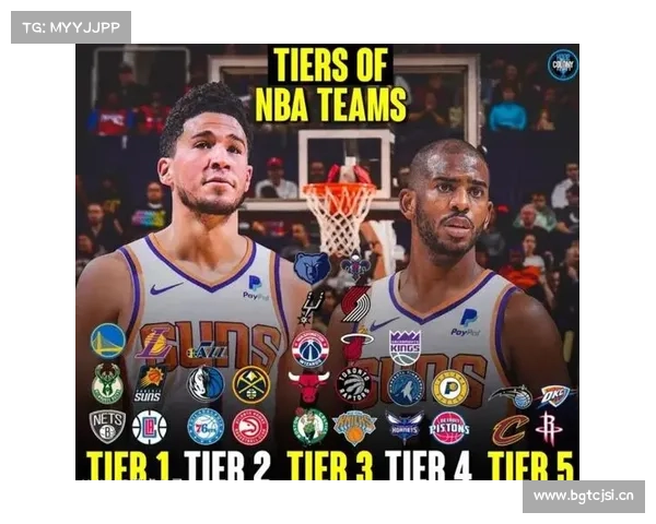 NBA官网实力榜:雄鹿继续领跑,勇士湖人排名上升 NBA官网实力榜:雄鹿继续领跑,勇士湖人排名上升